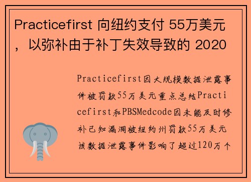 Practicefirst 向纽约支付 55万美元，以弥补由于补丁失效导致的 2020 年数据泄露事